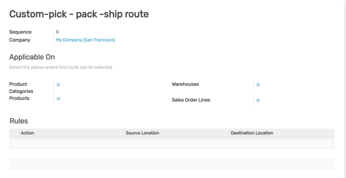 view of a pick - pack - ship route as an example