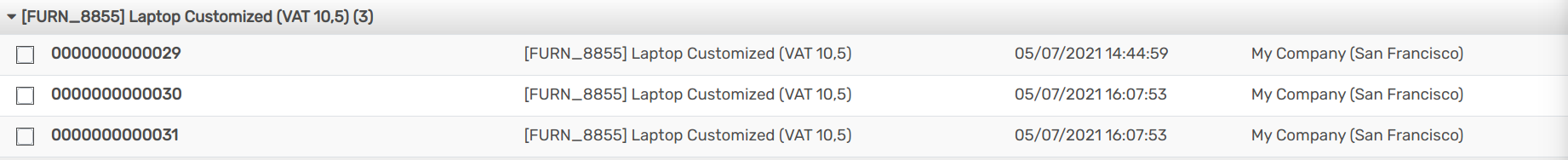 view of the white shirt lots inventory valuation.