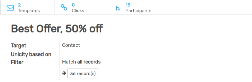 Metrics in openAPPone Marketing Automation