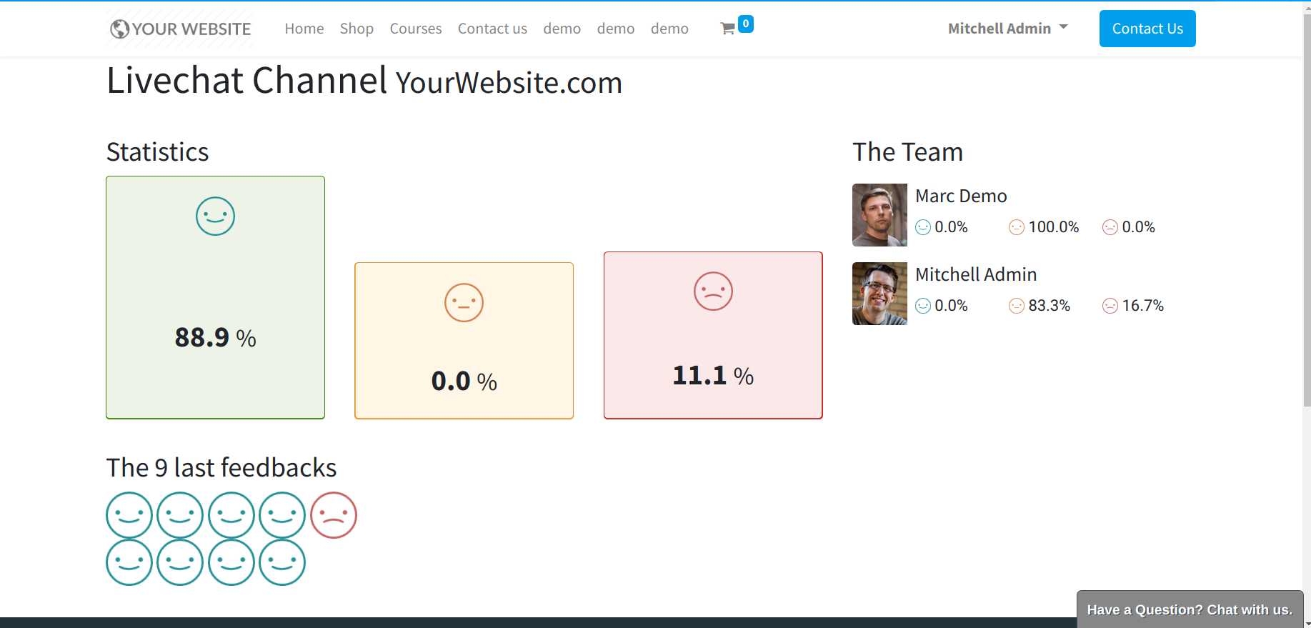 View of the public ratings in the website for openAPPone Live Chat