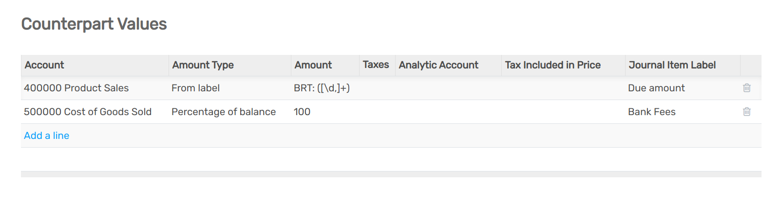 Counterparts values of a Reconciliation Model in openAPPone Accounting