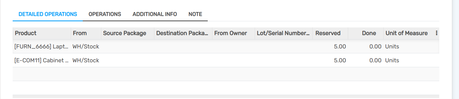 two lots being reserved for sell with the FIFO strategy.