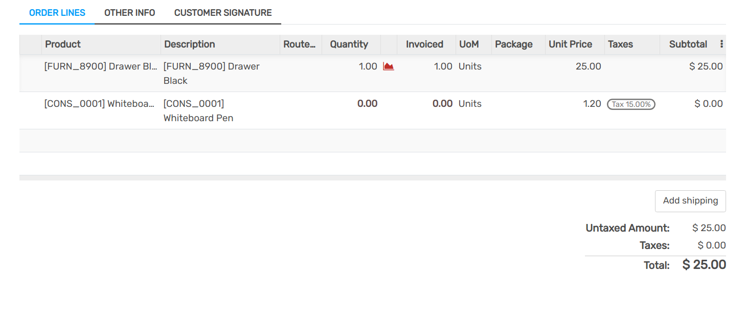 view of the routes added to the sales orders