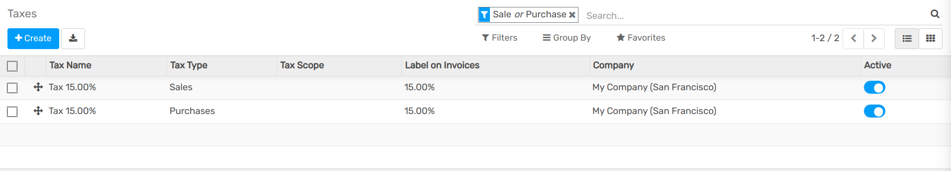 Activate pre-configured taxes in openAPPone Accounting