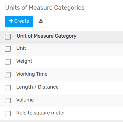 Create a new units of measure category in openAPPone Purchase
